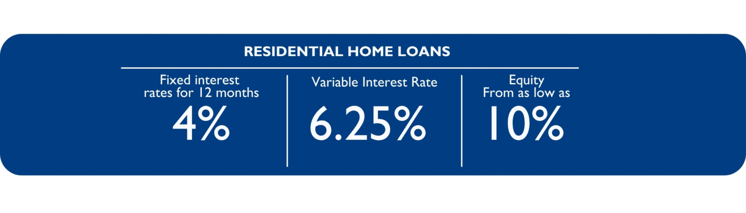 BRED App Home Loan Post (1)